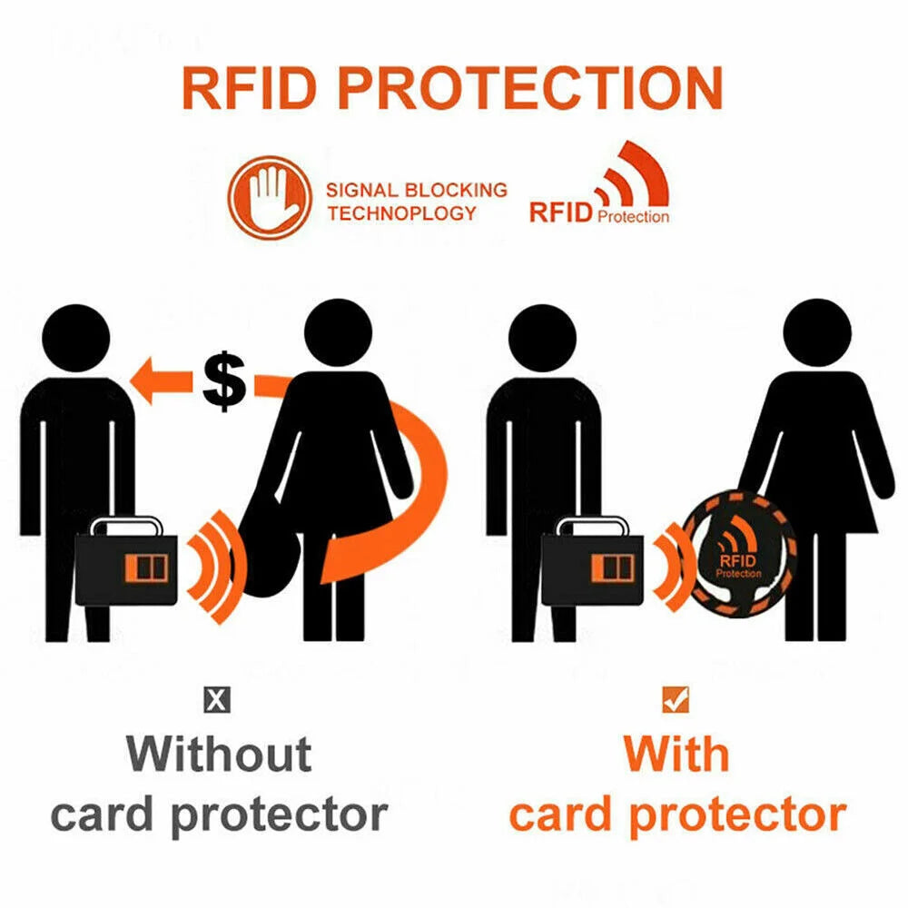 RFID Premium Wallet